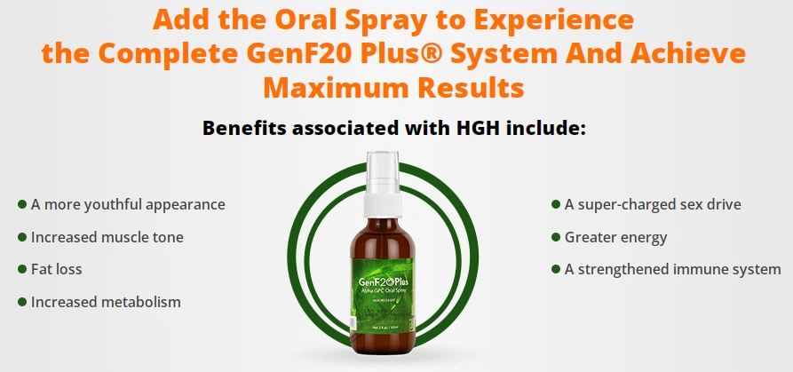 genf20 plus oral spray